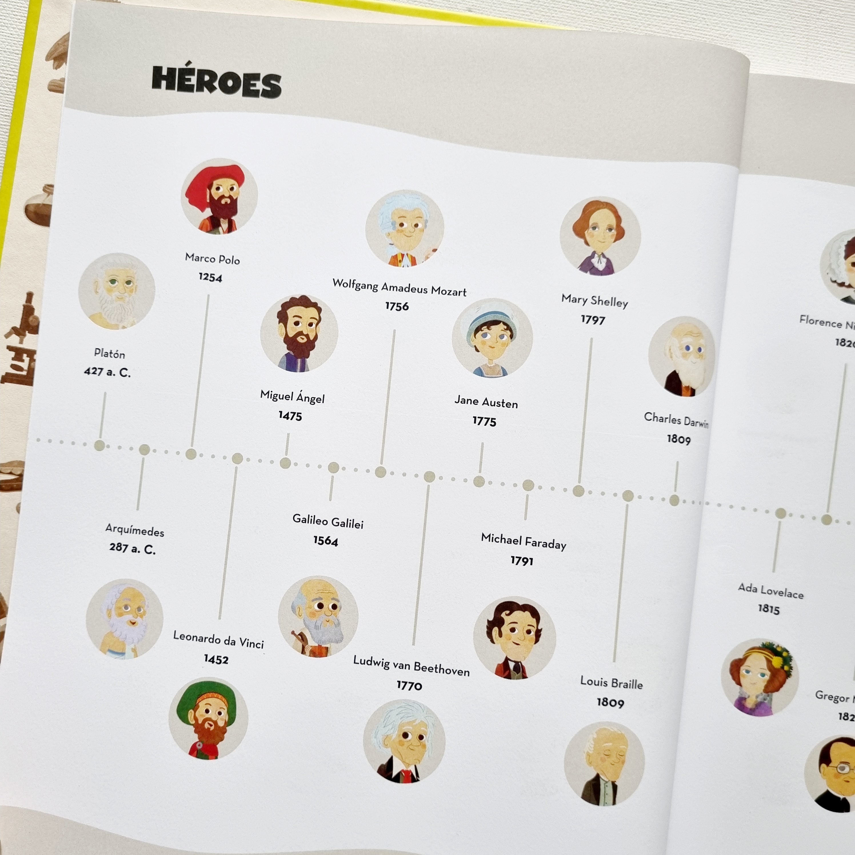 Mis pequeños héroes. Personas admirables que han hecho historia Mis pequeños héroes. Personas admirables que han hecho historia